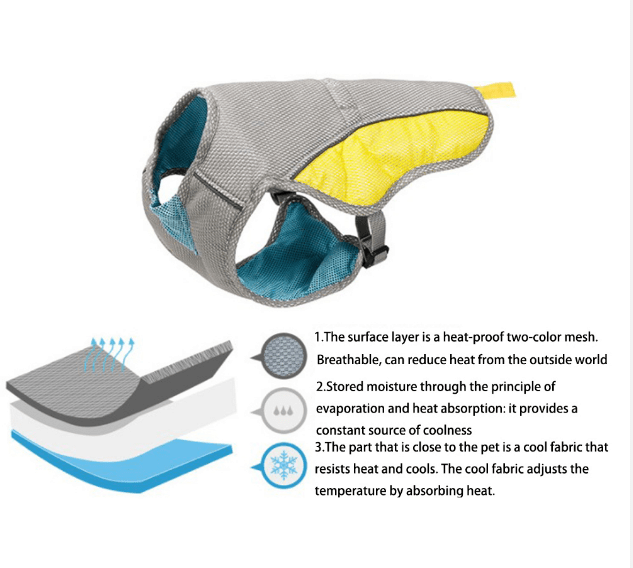 Summer Waterproof Dog Life Vest features breathable heat-proof mesh for temperature control and comfort for dogs and cats.